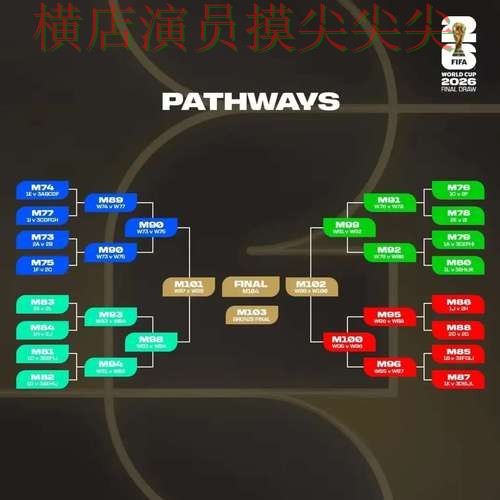 2026世界杯背景下的世界杯投注平台推荐实战拆解与数据分析直播解析
